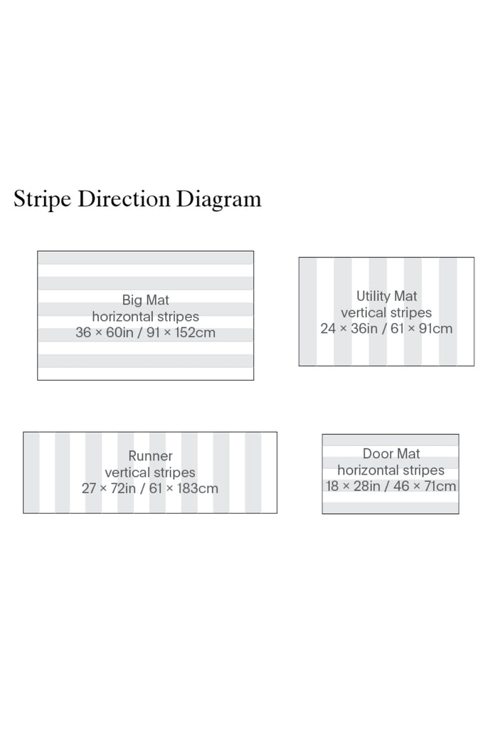 Shadow Skinny Stripe Shag Mat-Chilewich-ECOVIBE