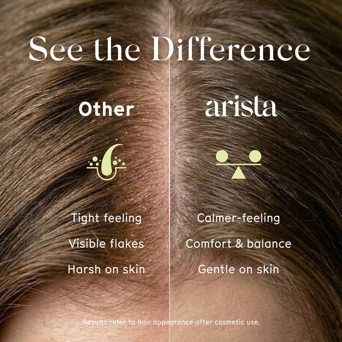 Comparison of hair texture labeled 'Other' and 'arista' with text describing differencesbetween dandruff shampoos