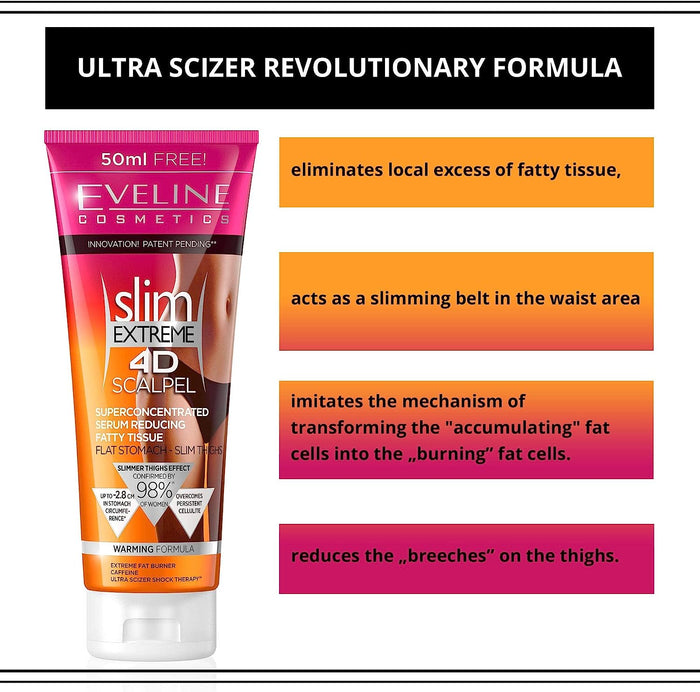 Slim Extreme 4D Scalpel Superconcentrated Serum Reducing Fatty Tissue