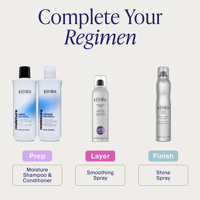 Smoothing Spray