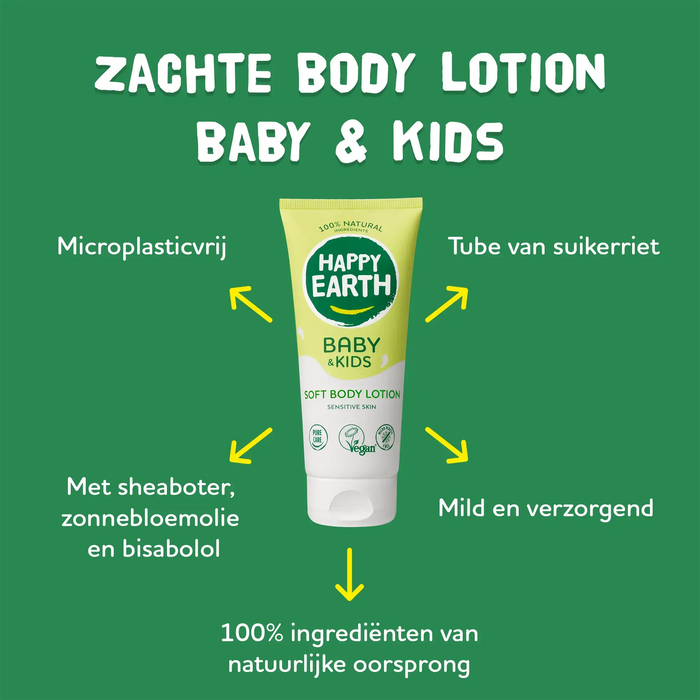 Baby & Kids Essentials set Happy Earth