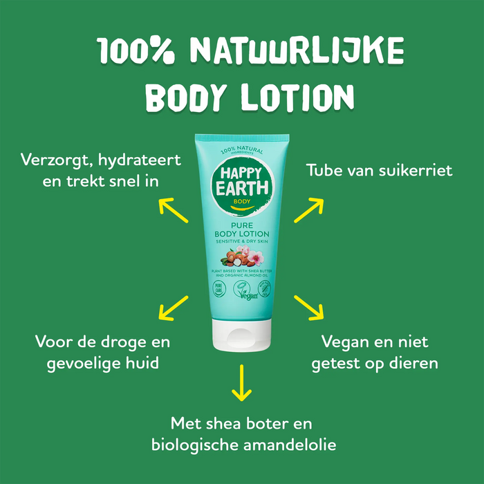 Soft Body Lotion Happy Earth