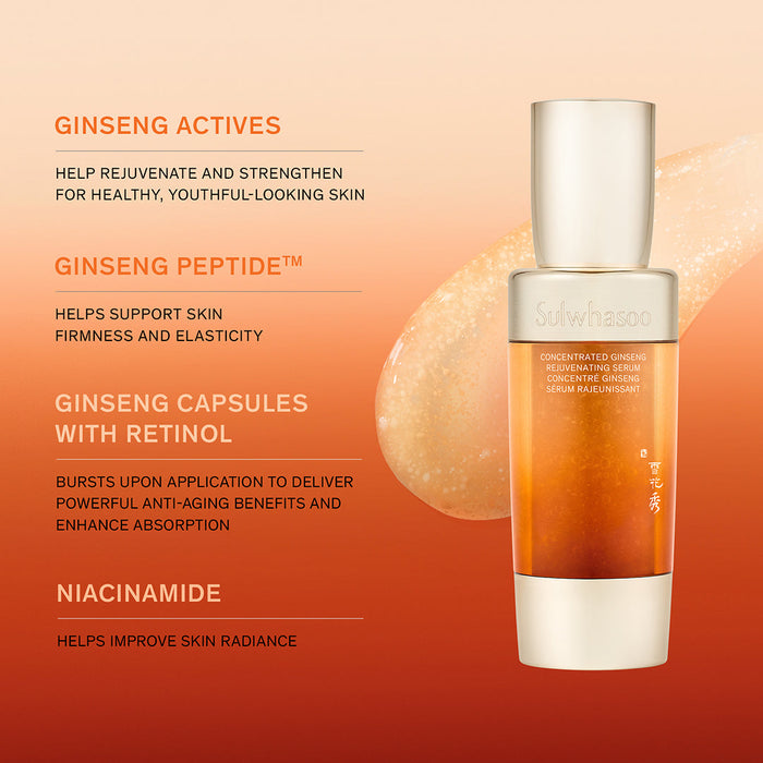 Sulwhasoo Concentrated Ginseng Rejuvenating Serum Set