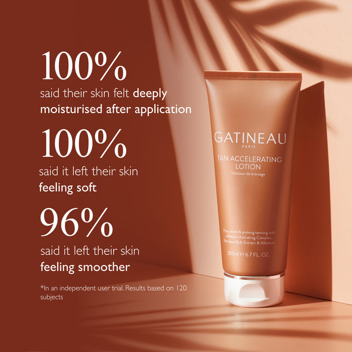 Tan Accelerating Lotion