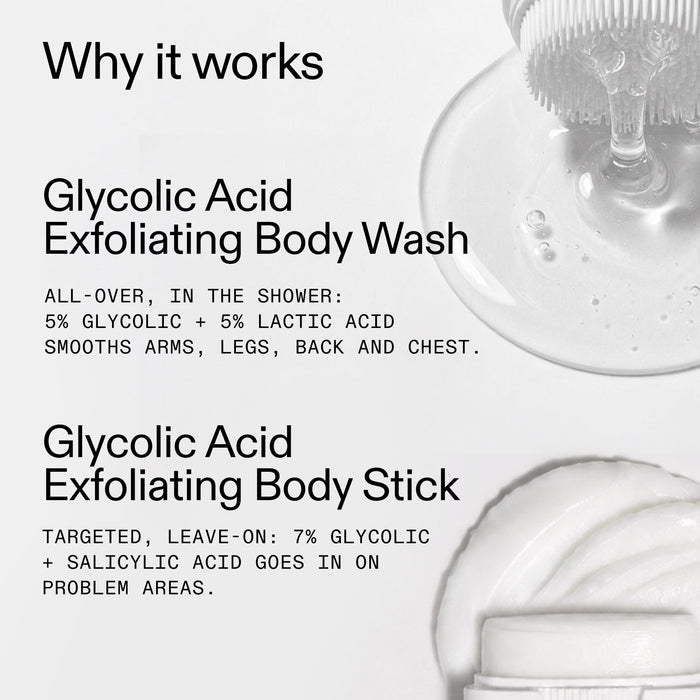 Why Glycolic body wash and glycolic body stick work, on a goop background.