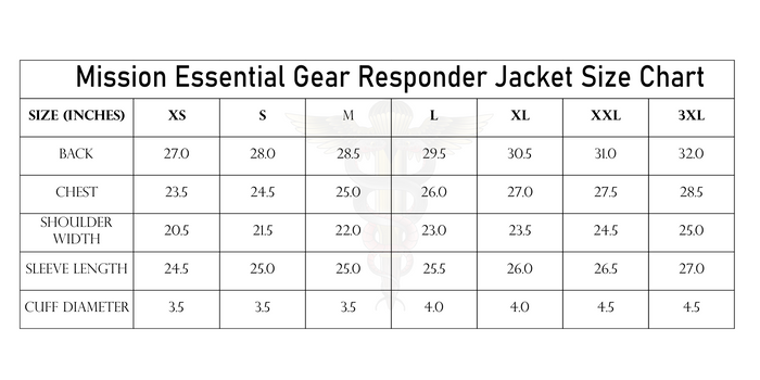 The Responder Jacket