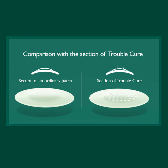 Acropass Trouble Cure Nudie Glow Australia