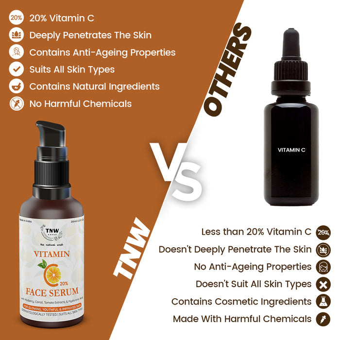 TNW Vitamin C Face Serum (with 20% Vitamin C, Hyaluronic, Niacinamide, Glycolic Acids) & Others brand