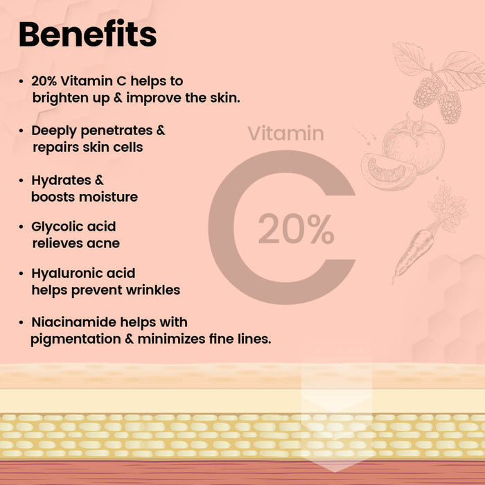 List of skincare benefits with vitamin C and other acids on a pink background