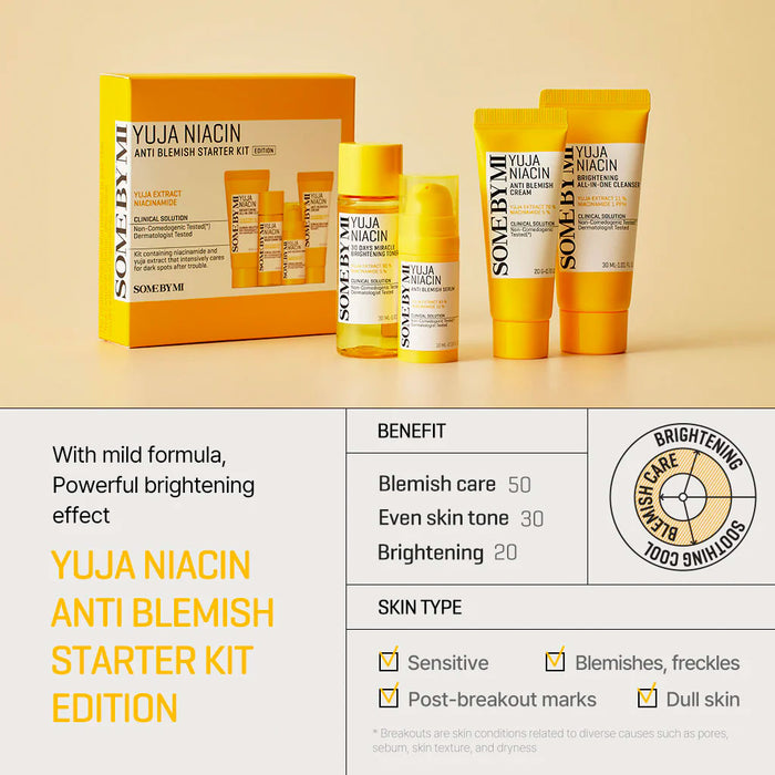 SOME BY MI Yuja Niacin Anti-Blemish Starter Kit Nudie Glow Australia